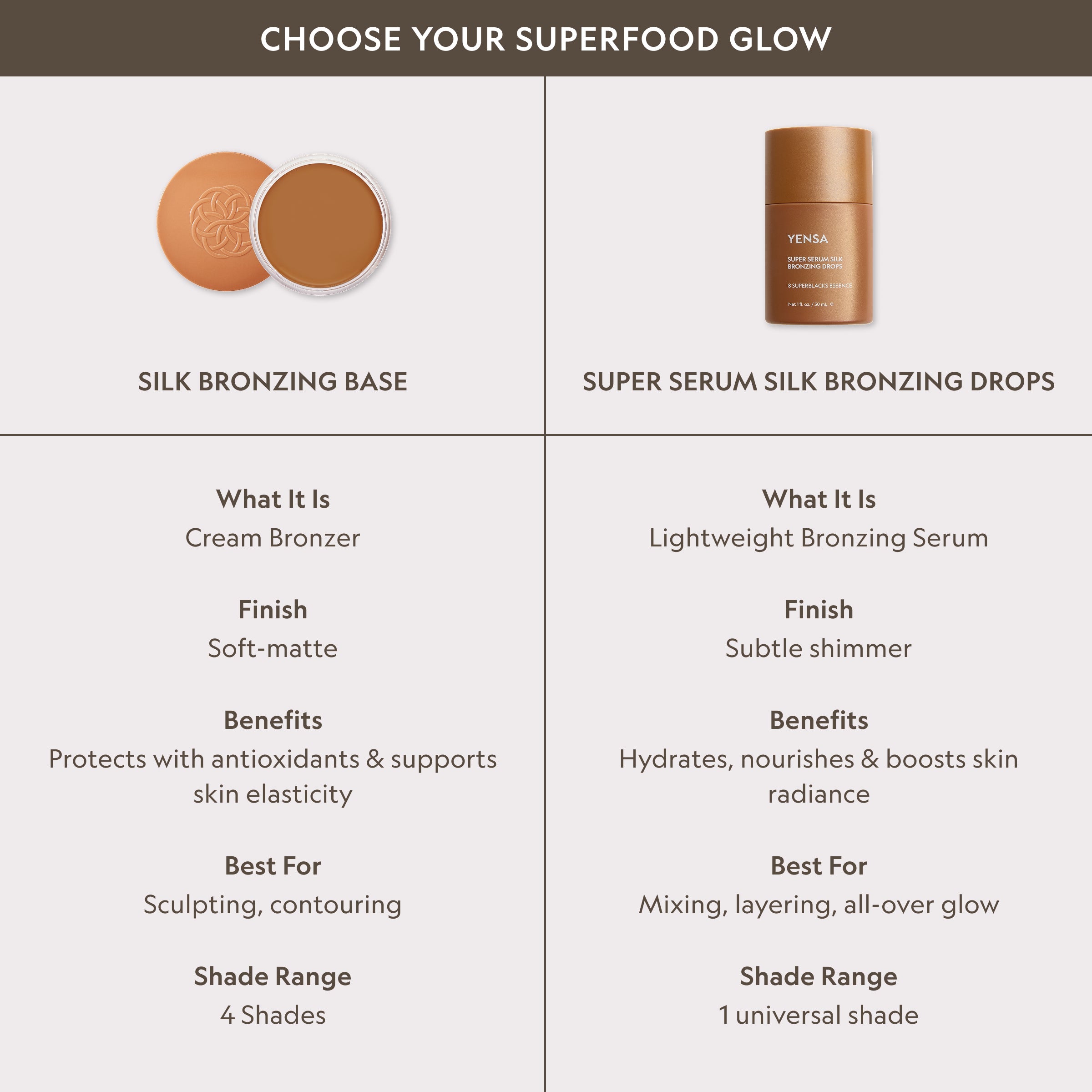 Super Serum Silk Bronzing Drops